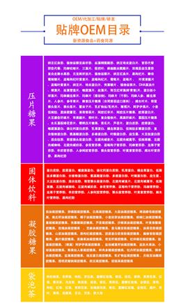 保健食品加工目录